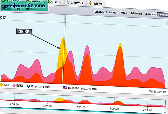 5 công cụ giám sát mạng tốt nhất cho Windows
