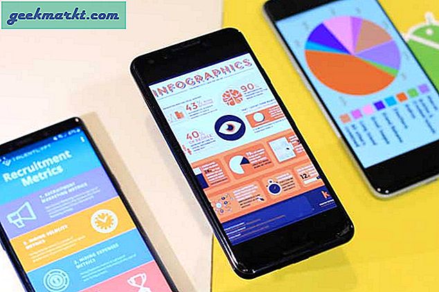 Các ứng dụng tốt nhất để tạo đồ họa thông tin và thông tin chi tiết về dữ liệu vào năm 2020