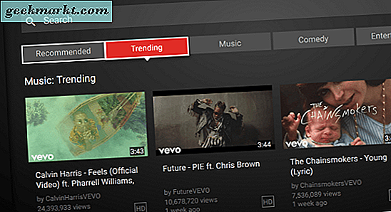 Một số trứng Phục sinh tuyệt vời trên YouTube